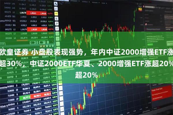 欧皇证券 小盘股表现强势，年内中证2000增强ETF涨超30%，中证2000ETF华夏、2000增强ETF涨超20%