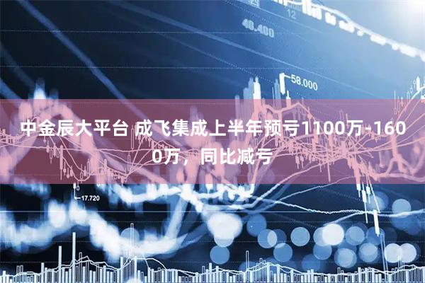 中金辰大平台 成飞集成上半年预亏1100万-1600万，同比减亏