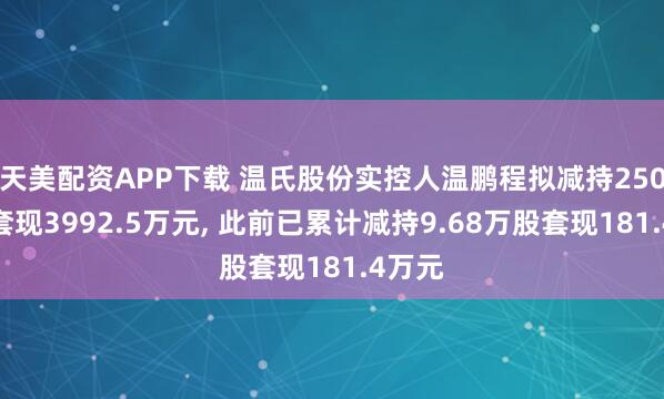 天美配资APP下载 温氏股份实控人温鹏程拟减持250万股套现3992.5万元, 此前已累计减持9.68万股套现181.4万元
