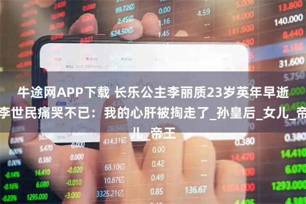 牛途网APP下载 长乐公主李丽质23岁英年早逝，李世民痛哭不已：我的心肝被掏走了_孙皇后_女儿_帝王